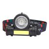 LED Headlight Super Bright Head Torch USB Rechargeable Headlamp